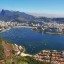 Dzisiejsza temperatura morza w Rio de Janeiro