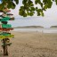 Rozkład pływów w Playa Flamingo (Guanacaste) przez następne 14 dni