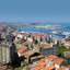 Kiedy popływać w Vigo: temperatura morza w poszczególnych miesiącach