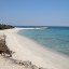 Rozkład pływów w Hormuz island przez następne 14 dni