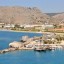 Rozkład pływów w Ialyssos przez następne 14 dni