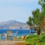 Rozkład pływów w Chios przez następne 14 dni
