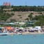 Rozkład pływów w Gozo przez następne 14 dni