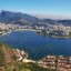 Kiedy popływać w Rio de Janeiro: temperatura morza w poszczególnych miesiącach