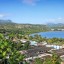 Kiedy popływać w Baracoa: temperatura morza w poszczególnych miesiącach