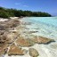 Rozkład pływów w Rikitea (Wyspy Gambier) przez następne 14 dni