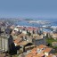 Dzisiejsza temperatura morza w Vigo